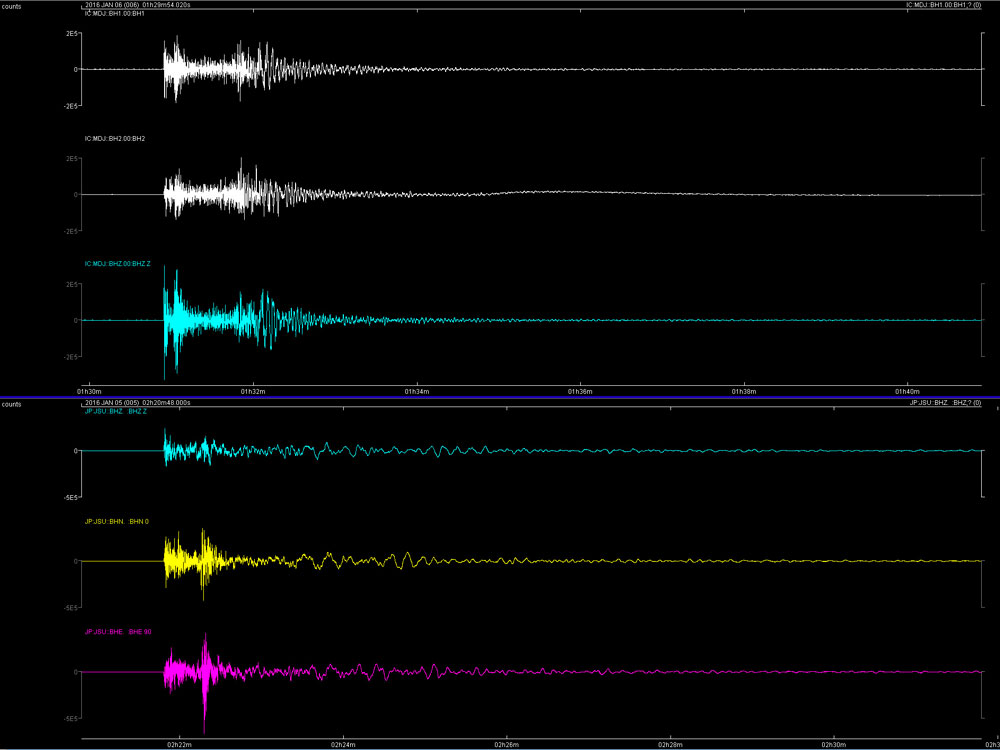 Arriba, el sismograma de la explosión nuclear del pasado día 6 de enero, abajo, el sismograma de un terremoto natural de una magnitud similar en Japón. Nótese la diferencia entre ambas señales. 